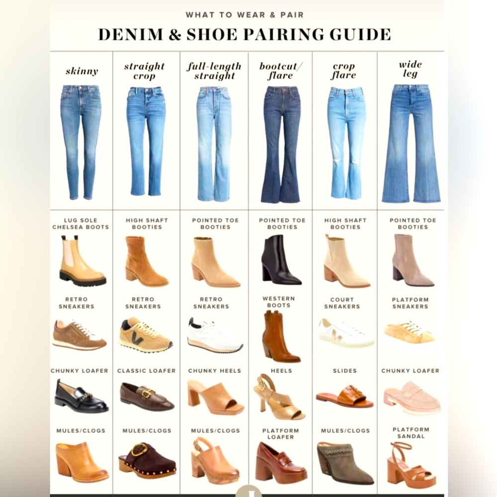 WHAT TO WEAR AND PAIR WITH YOUR JEANS GUIDE - Picture 1 of 1